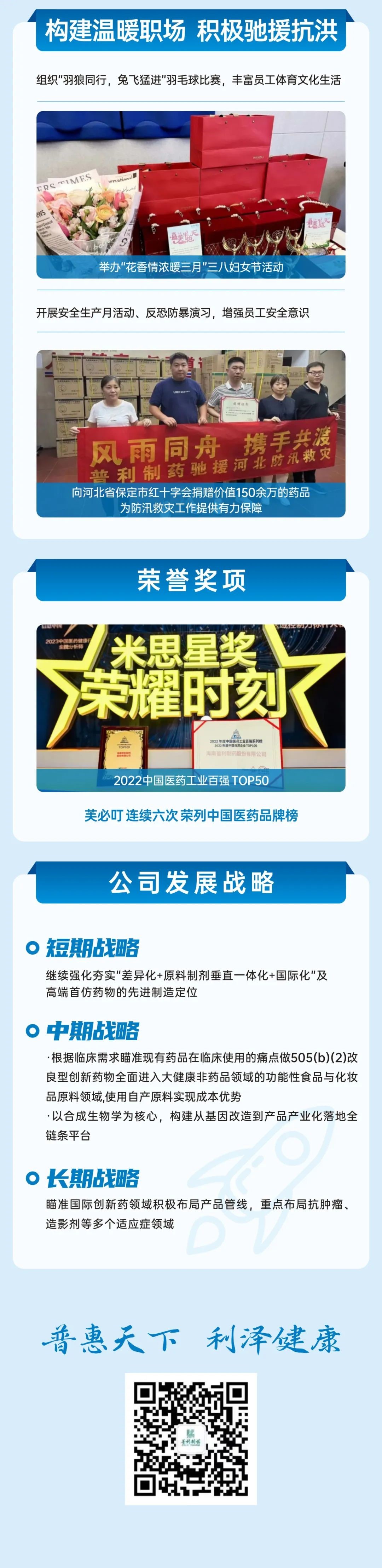 普利制药2023年半年报