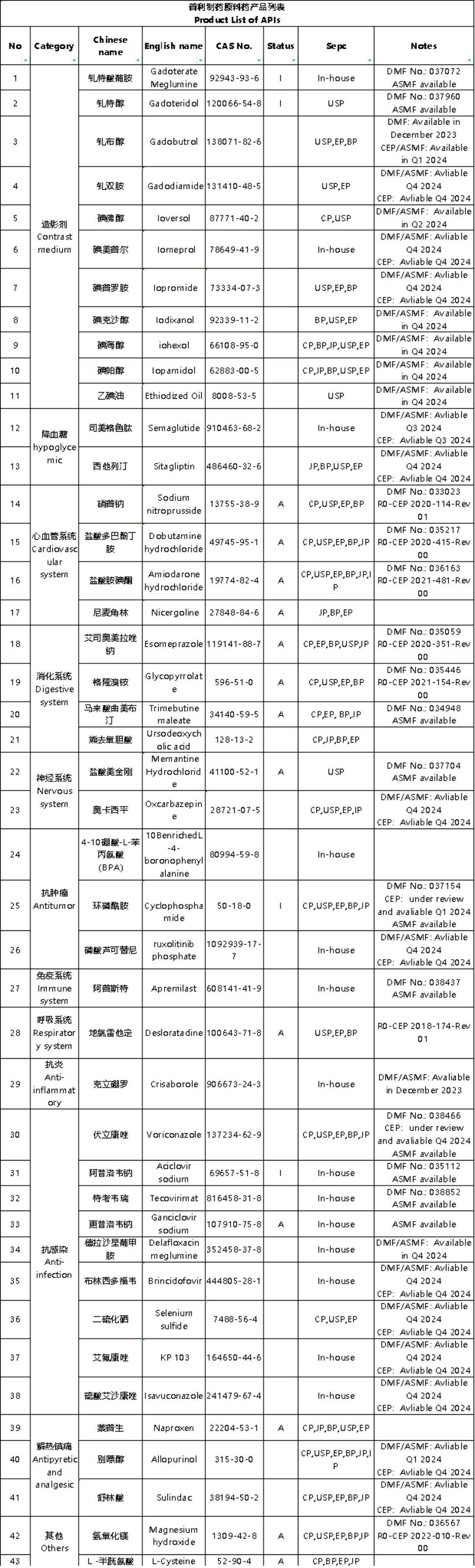 微信图片_20231101135836.png 微信图片_20231101135836.png